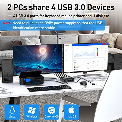 Kvm Switch Dual Monitor Displayport 1.4 8K@30Hz 4K@144Hz 2 In 2 Out,Dp1.4 Kvm Switch And 4 Usb3.0 For 2 Computers,Backnward Compatible Dp1.2 With Dp+Ubs Cables And Wired Controller #TOP7
