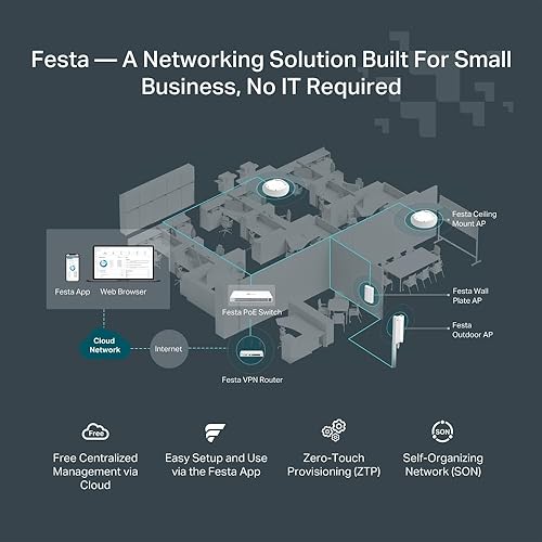 Miniatura 2 de TP-Link Festa FR365, AX3000 WiFi 6 VPN Router, hasta 5 Gigabit WAN + 1 USB 3.0 WAN + 1 SFP, red autoorganizada, nube libre, equilibrio de carga,