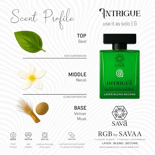 Image of RGB (set of 3) by SAVAA to make 7 Luxury Perfume Layering combination | Make Your Own Perfume | LAYER • BLEND • BECOME | SAVā - SAVA - SAVAA | Fragrance Layering