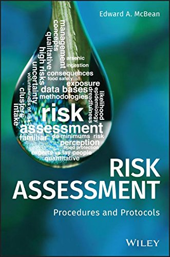 Risk Assessment
