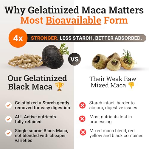 Image of Organic Gelatinized Black Maca Root for Men & Woman 200 Capsules , 1000mg | 4x Bioavailability - Energy Supplement for Focus, Performance, Stamina & Endurance, Mood Booster, Hormone Balance, Peruvian