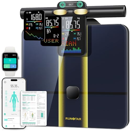 RunStar Smart Scale for Body Weight, 8 Electrodes High Precision ...