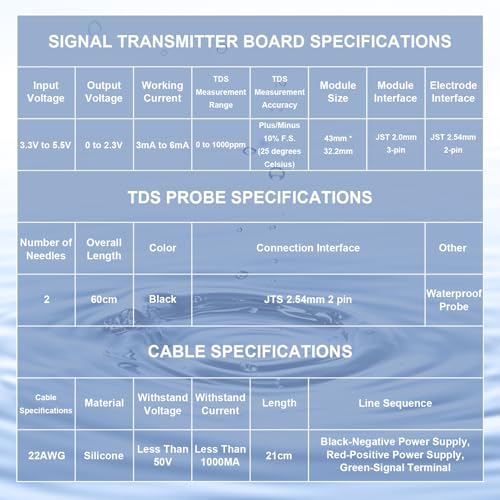 CQRobot TDS (Total Dissolved Solids) Meter Sensor Compatible with Raspberry Pi/Arduino Board. for Liquid Quality Analysis Teaching, Scientific Research, Laboratory, Online Analysis, etc.