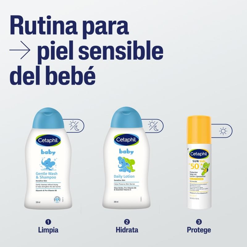 Catálogo de Jabon liquido para bebe favoritos de las personas. 21 Catálogo de Jabon liquido para bebe favoritos de las personas. 15