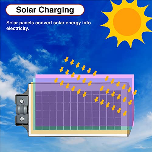 Image of Epyz 30Watt Grey Solar Street Light Outdoor with Remote, 208 Led Motion Sensor and Dusk to Dawn for Garden, Street, Lawn, Patios and Pathways [ with Out Pole ] [ Pack of 1, Cold White]
