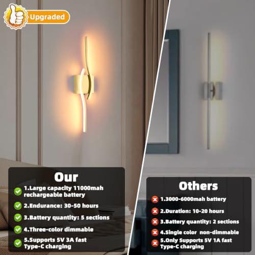 Image of Battery Powered Wall Sconces Set of 2, Gold 23.6 inch LED Dimmable Wall Sconce with Remote Control /Timer /Memory, USB Rechargeable Wall lights for Living Room, Bedroom, Hallway Wireless scones lighting