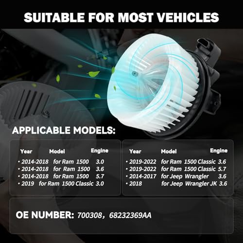 Image of 700308 AC Heater Blower Motor Fan Assembly Fit for Ram 1500 Classic 2019-2022，1500 2014-2018，for Jeep Wrangler JK 2018，for Jeep Wrangler 2014-2017 68232369AA