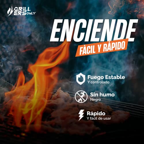 Accesorios De Asador, Personal Care Appliances Imagen adicional