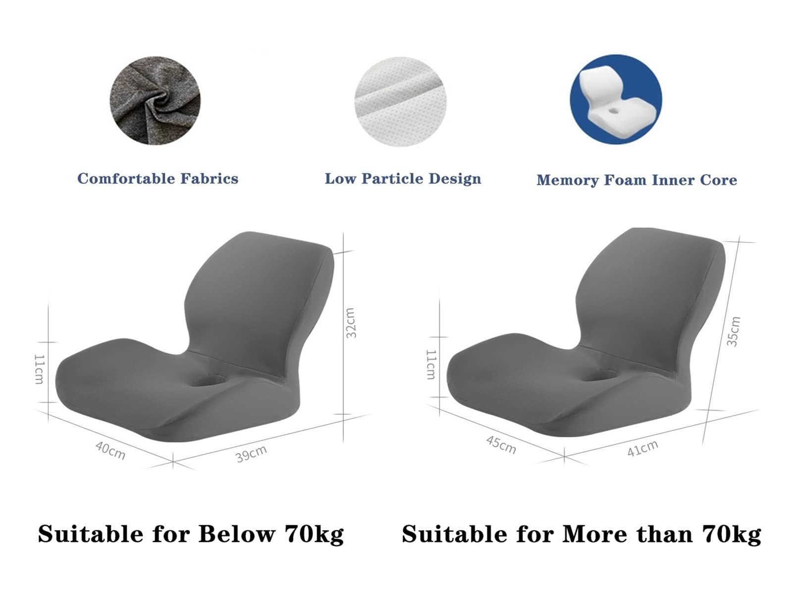 Cuscini di seduta in memory foam, cuscino di seduta e cuscino di supporto lombare per sedia da ufficio, supporto per fianchi e parte bassa della schiena, cuscino per sedia da scrivania in memory foam