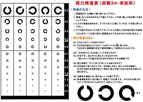 Amazon Co Jp 視力検査表ポスター 距離3m 家庭用 産業 研究開発用品
