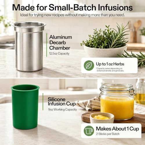 VIVOSUN Small Batch Decarb Machine