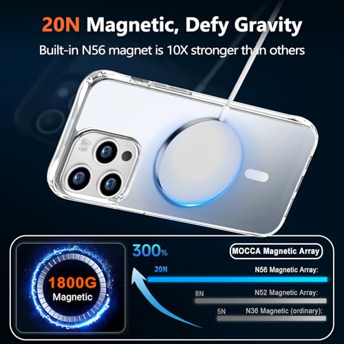 Image of MOCCA Strong Magnetic for iPhone 14 Pro Case Clear, [Non-Yellowing][Compatible with Magsafe][Military Drop Protection] Slim Shockproof Protective Phone Case for iPhone 14 Pro Phone Case 6.1 inch,Clear