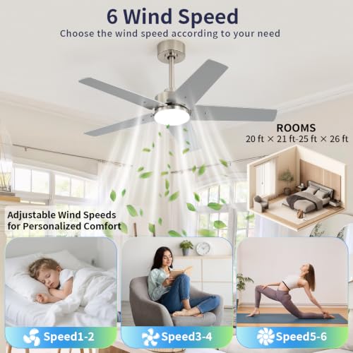 Image of 42 Inch Ceiling Fans with Lights and Remote, Bedroom Living Room Kitchen Home Office Indoor /Outdoor, 6CCT Dimmable, Dual Color 5 Blades, 6 Speed Reversible Quiet DC Motor, Sand-nickel /Wood Grain