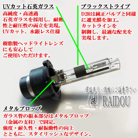 Amazon | ホンダ フリード スパイク H26.4～ GP3 ヘッドライト