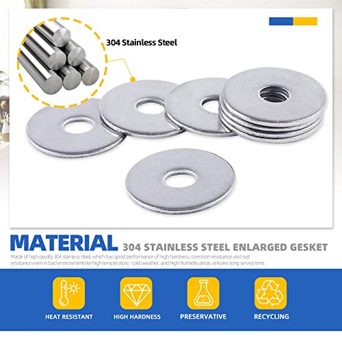 Glarks 100Pcs M6 x 24.7mm Large Fender Washers 304 Stainless Steel Flat Washers Set for Screw Hardware Lock - Image 3