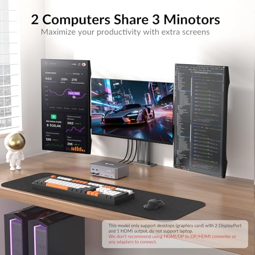 Image of AV Access 8K KVM Switch 3 Monitors 2 Computers, 5 USB Ports, KVM Docking Station Triple Monitor 8K@60Hz /4K@165 /144Hz, 2K@144Hz, SD, Audio, Gigabit LAN for Dell HP Desktop with HDMI & DisplayPort