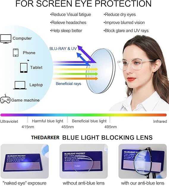 Image of Roshfort Square Zero Power Blue Cut Computer Glasses | Gaming Glasses | Anti Glare, Lightweight & Blocks Harmful Rays | UV Protection Specs | Men & Women | Medium