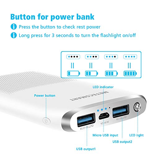 Power Bank 10000 mAh - Batteria portatile