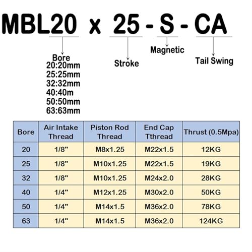 Mini cylindre pneumatique double effet MBL25 course 50mm avec fixation CA - 5