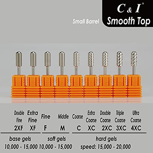 Broca de taladro para uñas C & I Small Barrel miniatura 6