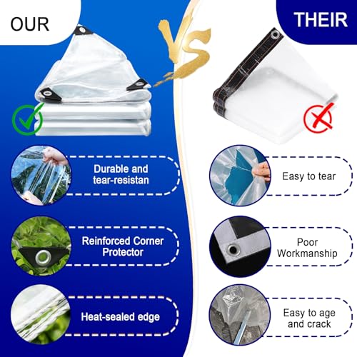 Lona transparente con ojales impermeable contra viento y lluvia 6