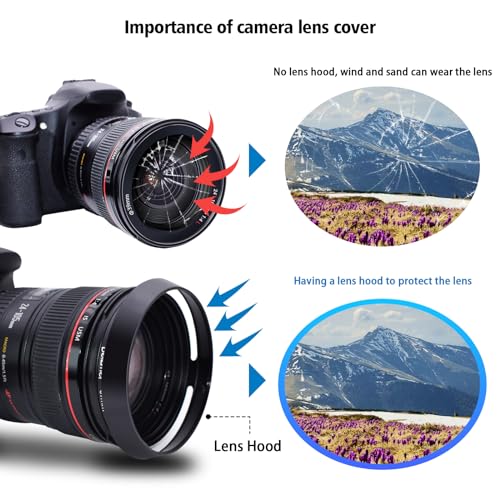 Capuchón para lente de 72 mm, capuchón metálico para cámaras compatible con todas las marcas de lentes con rosca de filtro de 72 mm + tapa para lente de 72 mm miniatura 7