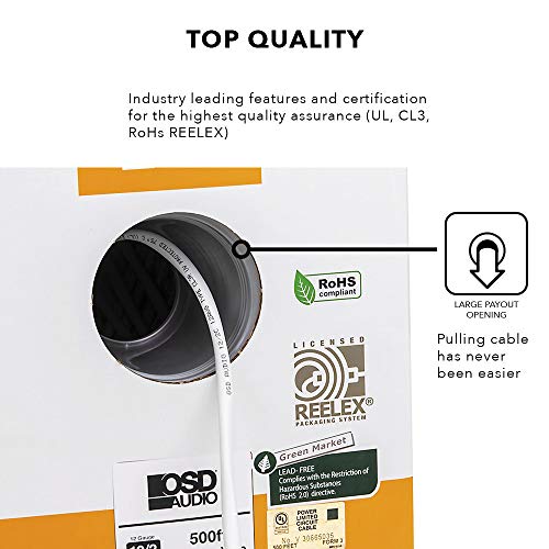Osd 16/4 Speaker Wire 16 Awg/Gauge 4 Conductor Ul List In Wall Direct Burial Graded Cl2/Cl3 Oxygen Free Copper Ofc 500 Foot Snag Free Easy Pull Heavy Duty Box - White #TOP1