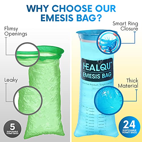 Blue Emesis Bags, Disposable Vomit Bags, 1000ml (24 Pack) - Thumbnail 4