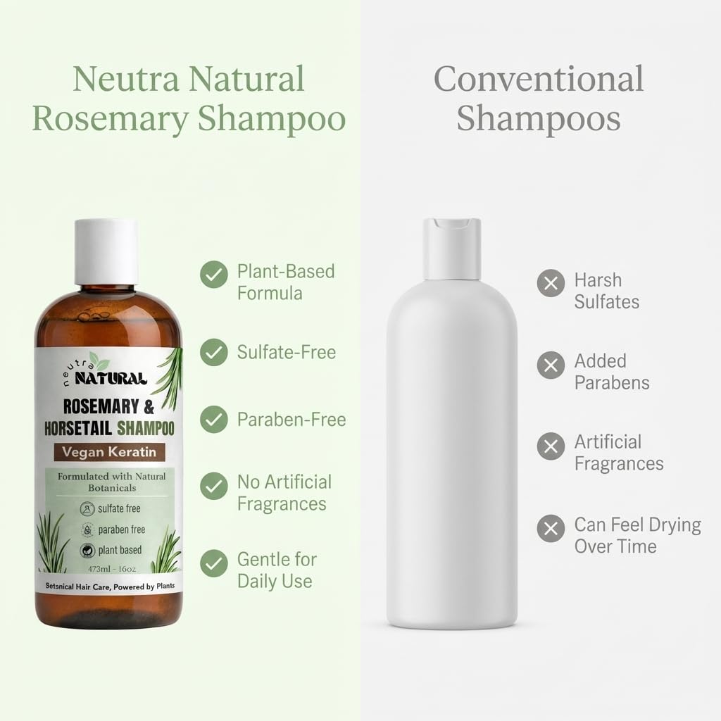 Rosemary & Horsetail Shampoo – Vegan Keratin Botanical Hair Cleanser, Sulfate Free Plant Based Formula with Essential Oils, Panthenol & Vegan Proteins – 16 oz