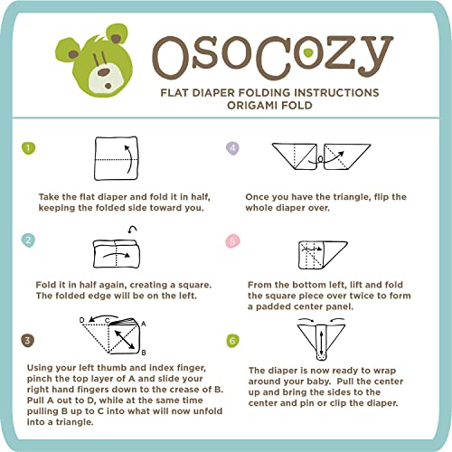 Osocozy Bleached Birdseye Flat Cloth Diapers - 27.5 X 30.5 Inches, One-Layer Flat Cloth Baby Nappies Made Of Soft, Durable 100% Birdseye Weave Cotton - White, 1 Dozen #TOP7