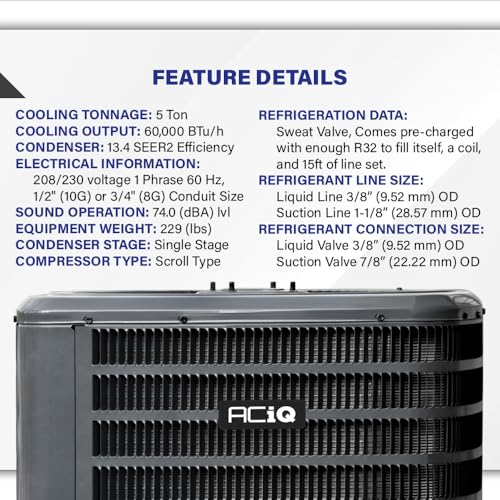 1HVAC Condenser AC Unit Maintenance Tips