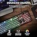 immagine 1Trust Gaming GXT 835 Azor Tastiera Illuminata Gaming