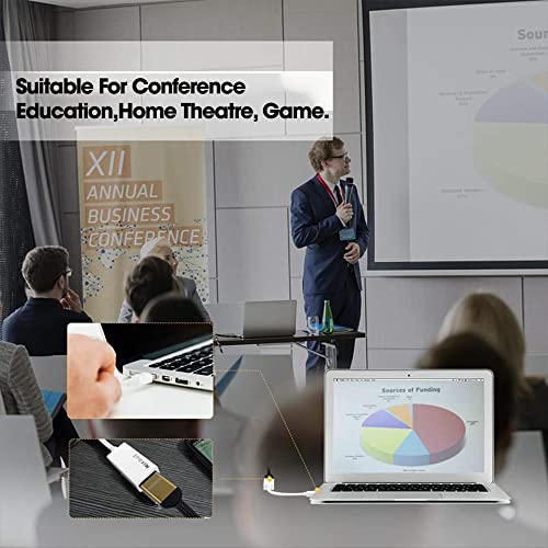 Sounce High-Speed Updated Mini DisplayPort Thunderbolt to HDMI Adapter for Unibody MacBook Pro iMac MacBook Air Mac Mini Laptop (37.1 cm, White) - Image 5