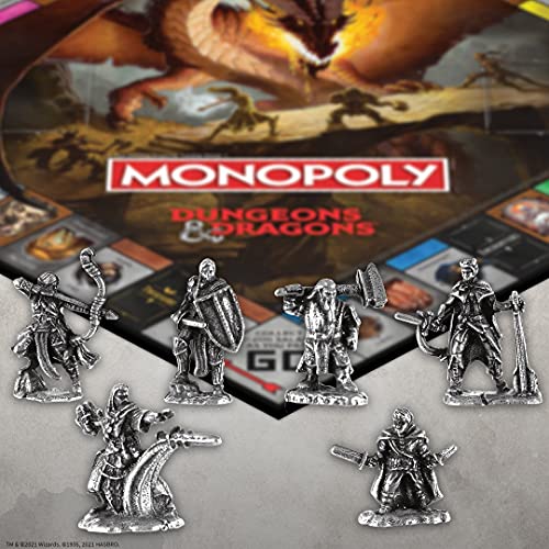 Monopoly Dungeons & Dragons | Collectible Monopoly Featuring Familiar Locations And Iconic Monsters From The D&D Universe, 2-6 Players #TOP3