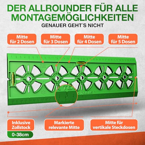 HTK TOOLS Bohrschablone Steckdose - Schnell & Exakt anzeichnen oder direkt bohren - 71 mm Abstand – Für Unterputzdose & Hohlwanddose – Elektriker Wasserwaage - Steckdosen Schablone, Profi & Heimwerker