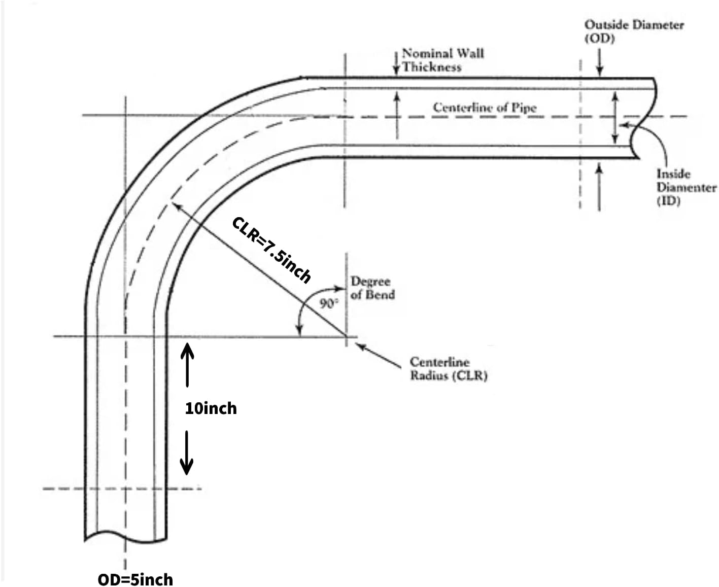 A-KARCK Exhaust 90 Degree Tube 4" OD, Exhaust Elbow 90 Degree 4'' Inlet/Outlet Aluminized Steel Exhaust Pipe Mandrel Bend
