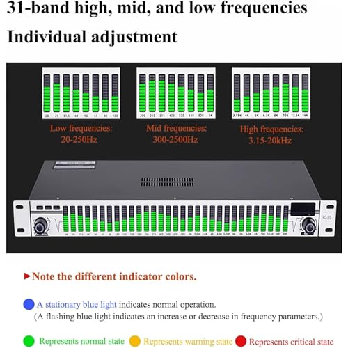 EQ grafico stereo a 31 bande con processore audio digitale anti-ululante e 10 modalità preimpostate per studi di registrazione e spettacoli teatrali