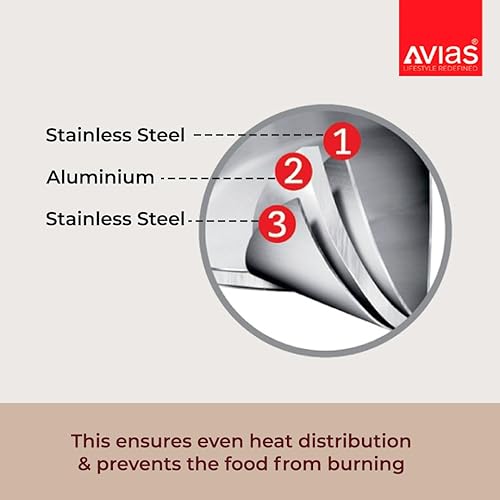 Miniatura 4 de AVIAS INOX IB - Cacerola de acero inoxidable de 6.3 in con tapa de vidrio, sartén de té, sartén de inducción y estufa de gas, parte inferior para