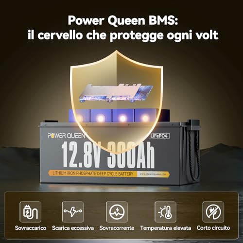 Image of Power Queen 12V 300Ah LiFePO4 Battery, 3840Wh Lithium Battery with 2560W Power Output, Up to 15000+ Deep Cycles, BMS Protections for Solar, RV Motorhome, Marine, Off-Grid