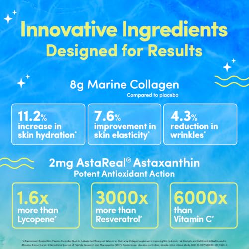 Chicnutrix Marine Collagen Supplements Powder for Women & Men - Image 6