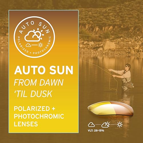 Zeal Optics Big Timber | Polarized + Photochromic Sunglasses for Men & Women - White Caps/Auto Sun Photochromic Lens - Thumbnail 5