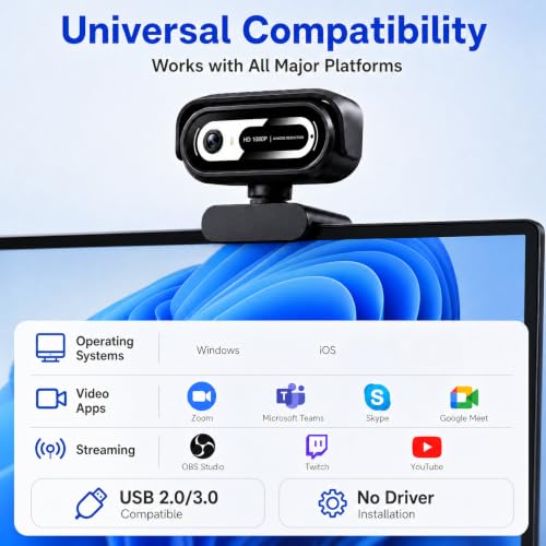 Sihynson 1080P Webcam for PC,90°FOV Web Camera with Noise-Canceling Microphone, USB Plug-and-Play Computer Camera, 30FPS &Privacy Cover Web Cam for Online Calling/Conferencing, Laptop/PC - image 8