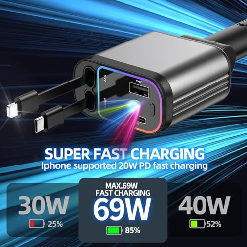 Image of Harboan Retractable Car Charger, 100W 4 in 1 Super Fast Charge Car Phone Charger, Retractable Cables (31.5 Inch) and 2 USB Ports Car Adapter for iPhone 15 /14 /13 /12 Pro Max (Retractable car Charger)