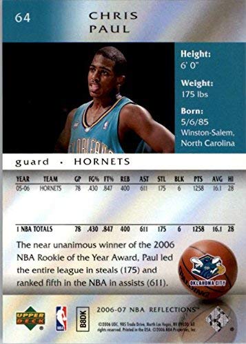 その他 NBA Exquisite Collection Chris Paul 8/15 NBA Exquisite Collection Chris Paul 8/15