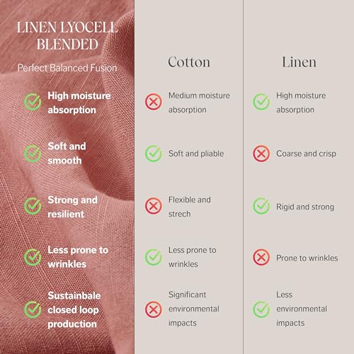 Double Stitch by Bedsure Linen Lyocell Sheet Set - Breathable King Sheet Set, Natural Luxury Bedding Set, Perfect for Housewarming Gift, 1 Fitted Sheet, 1 Flat Sheet, 2 Pillowcases, Brick Rose