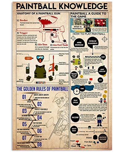 Paintball Knowledge Metal Signs Paintball Game Guide Retro Posters Room Decor Home Office Club Wall Decor Printed Plaque 8x12 Inch
