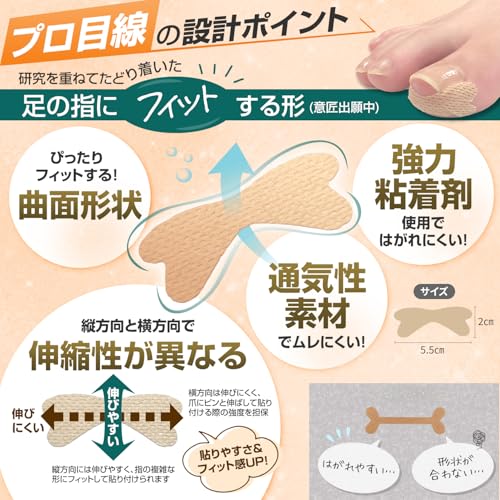 足の快適工房 つめらっく 巻き爪テープ