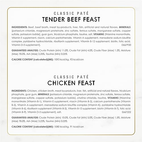 Fancy Feast 050000575473 Poultry And Beef Feast Classic Pate Collection Grain Free Wet Cat Food Variety Pack thumb #4