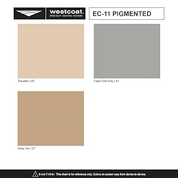 Westcoat EC-11 Pigmented Water-Based Epoxy | Cape Cod Gray