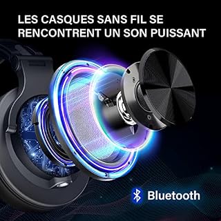 OneOdio Casque Bluetooth sans Fil BT5.2 avec 72 Heures A70, Réduction de Bruit CVC 8.0, 3 Câbles, Léger Confortable… - Les Beatles, Paul McCartney, John Lennon, RIngo Starr, George Harrison OneOdio Casque Bluetooth sans Fil BT5.2 avec 72 Heures A70, Réduction de Bruit CVC 8.0, 3 Câbles, Léger Confortable… – Image 4
